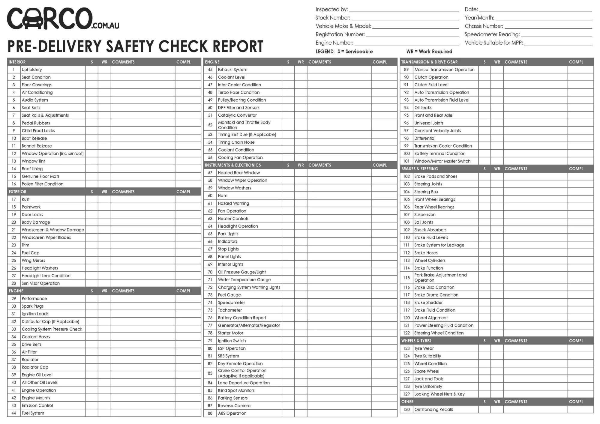 Carco A3 Checklist pad